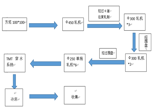 1649571825905677.png 烏拉圭客戶3.png